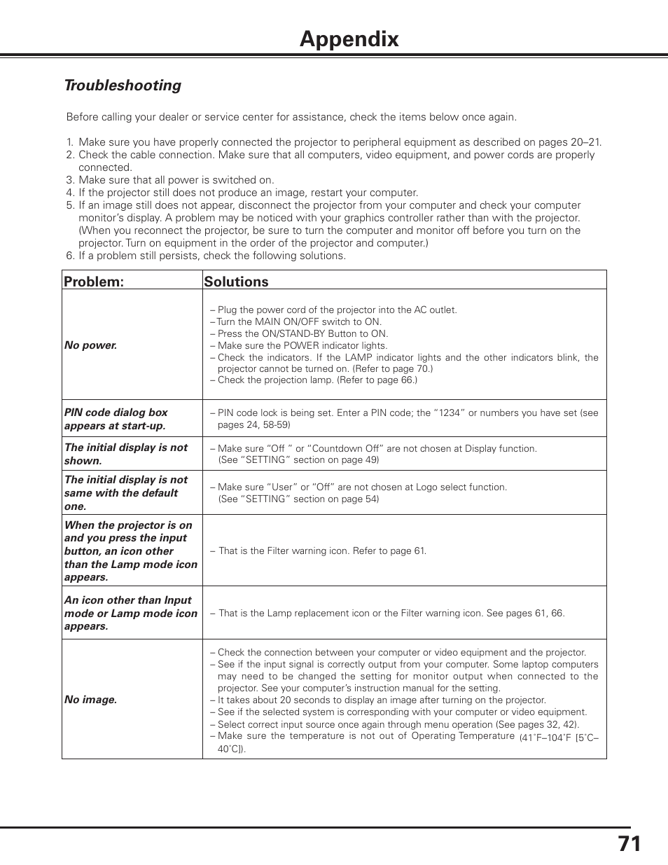 Appendix, Troubleshooting, Problem: solutions | Sanyo PDG-DET100L User Manual | Page 71 / 92