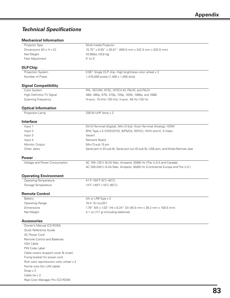 Technical specifications, Appendix | Sanyo PDG-DET100L User Manual | Page 83 / 92