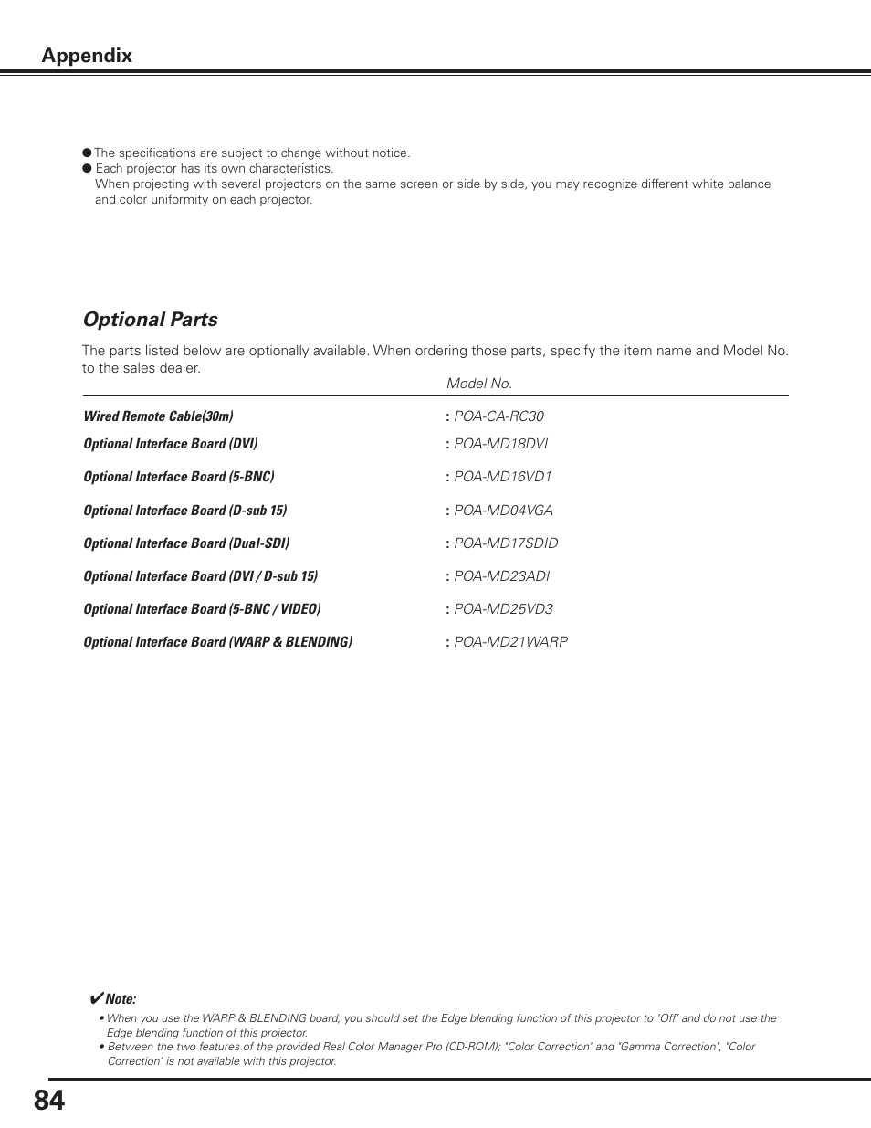 Optional parts, Appendix | Sanyo PDG-DET100L User Manual | Page 84 / 92