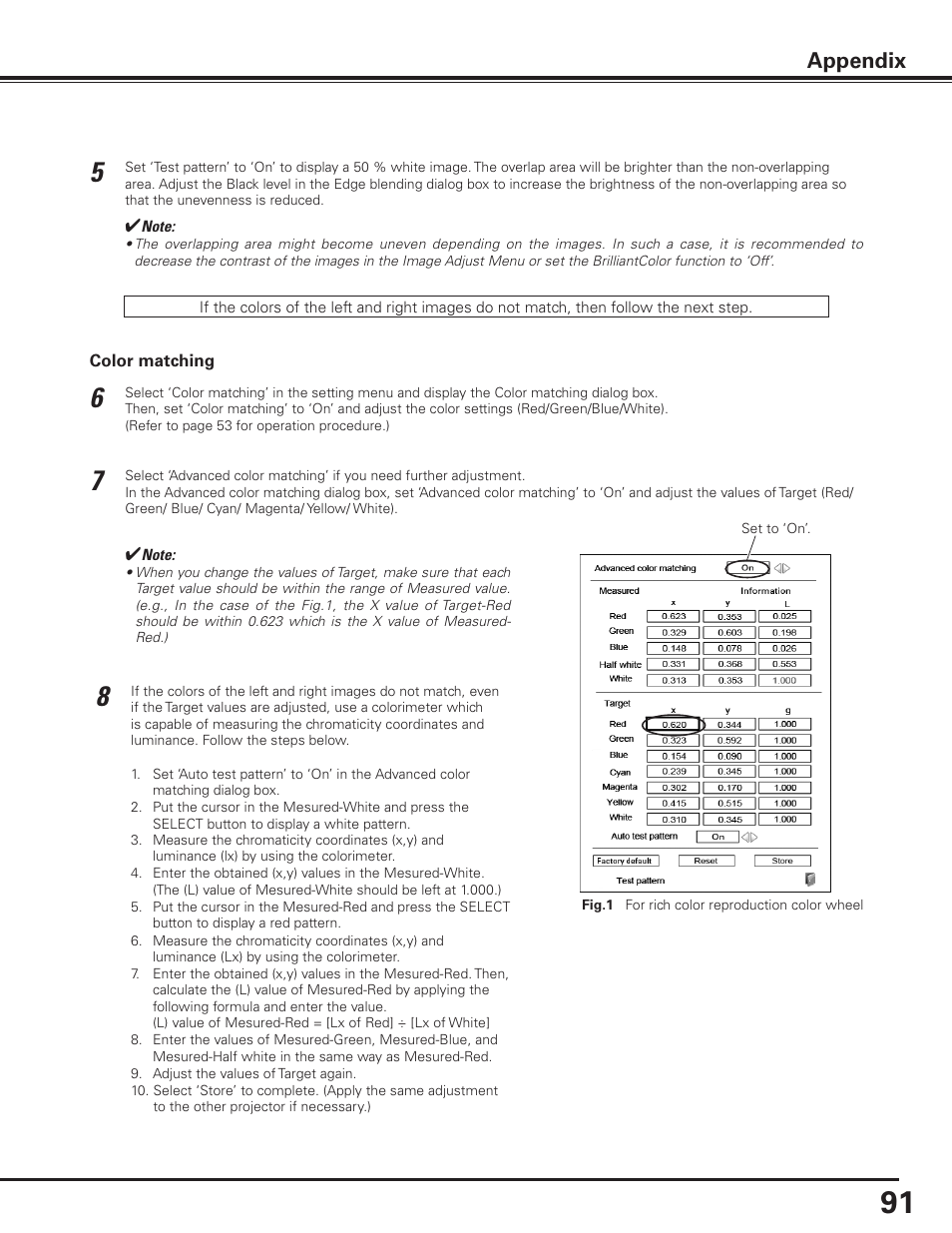 Appendix | Sanyo PDG-DET100L User Manual | Page 91 / 92
