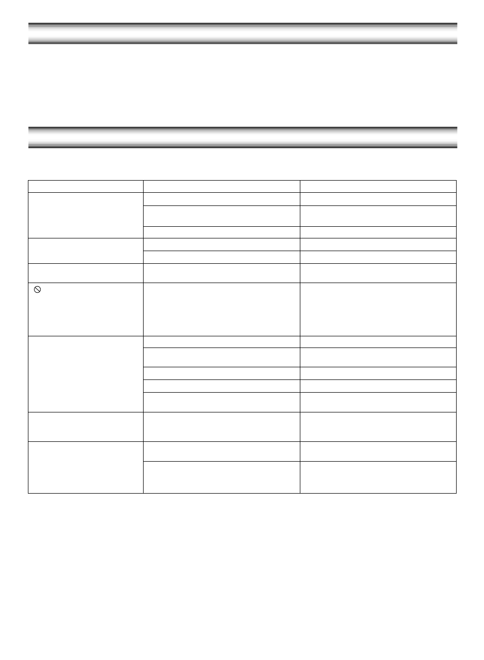 Maintenance, Troubleshooting guide | Sanyo DC-TS750 User Manual | Page 24 / 28
