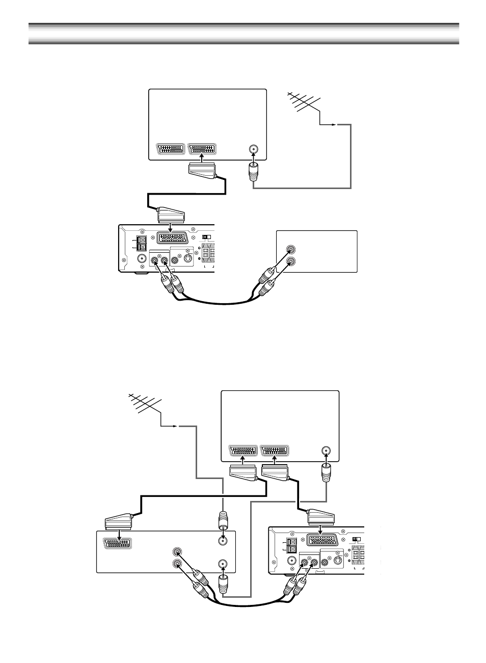 System connections examples, Jcx-ts750, Aerial in | Sanyo DC-TS750 User Manual | Page 9 / 28