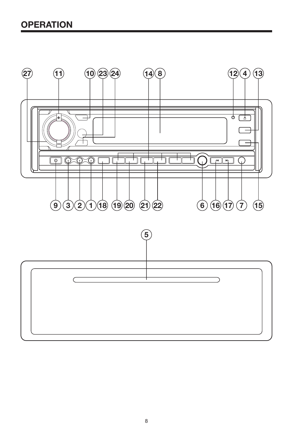 Operation | Sanyo ECD-T1550 User Manual | Page 8 / 16