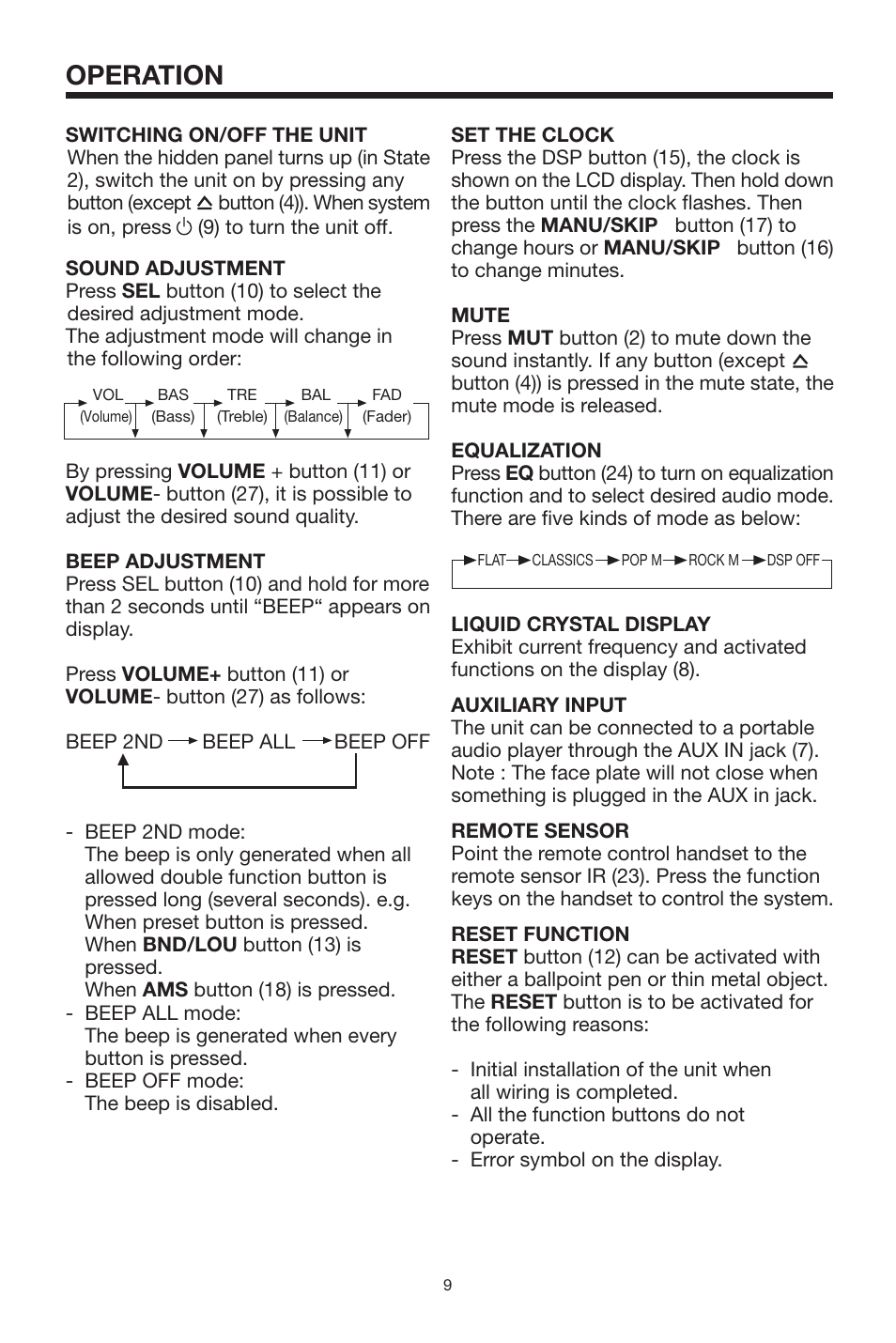 Operation | Sanyo ECD-T1550 User Manual | Page 9 / 16