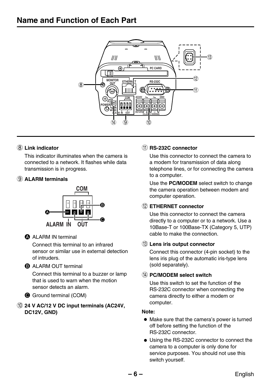 Name and function of each part, Alarm in out com | Sanyo VCC-WB2000P User Manual | Page 7 / 52