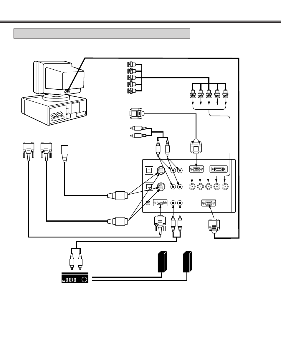 Connecting an ibm-compatible desktop computer, Connecting the projector | Sanyo PLC-XF10NL User Manual | Page 14 / 58