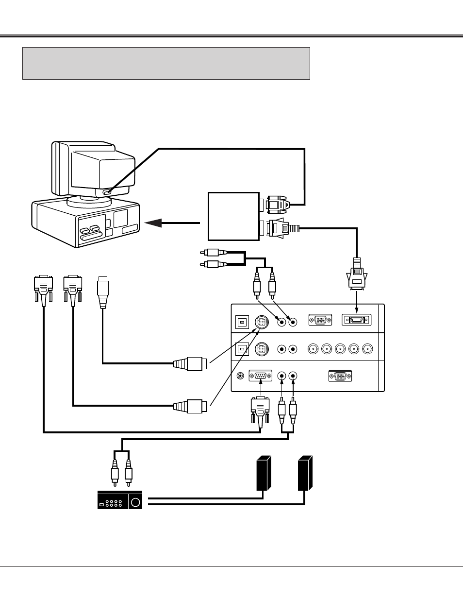 Connecting the projector | Sanyo PLC-XF10NL User Manual | Page 15 / 58