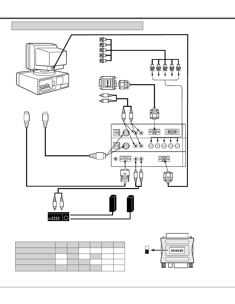 Connecting a macintosh desktop computer, Connecting the projector | Sanyo PLC-XF10NL User Manual | Page 18 / 58