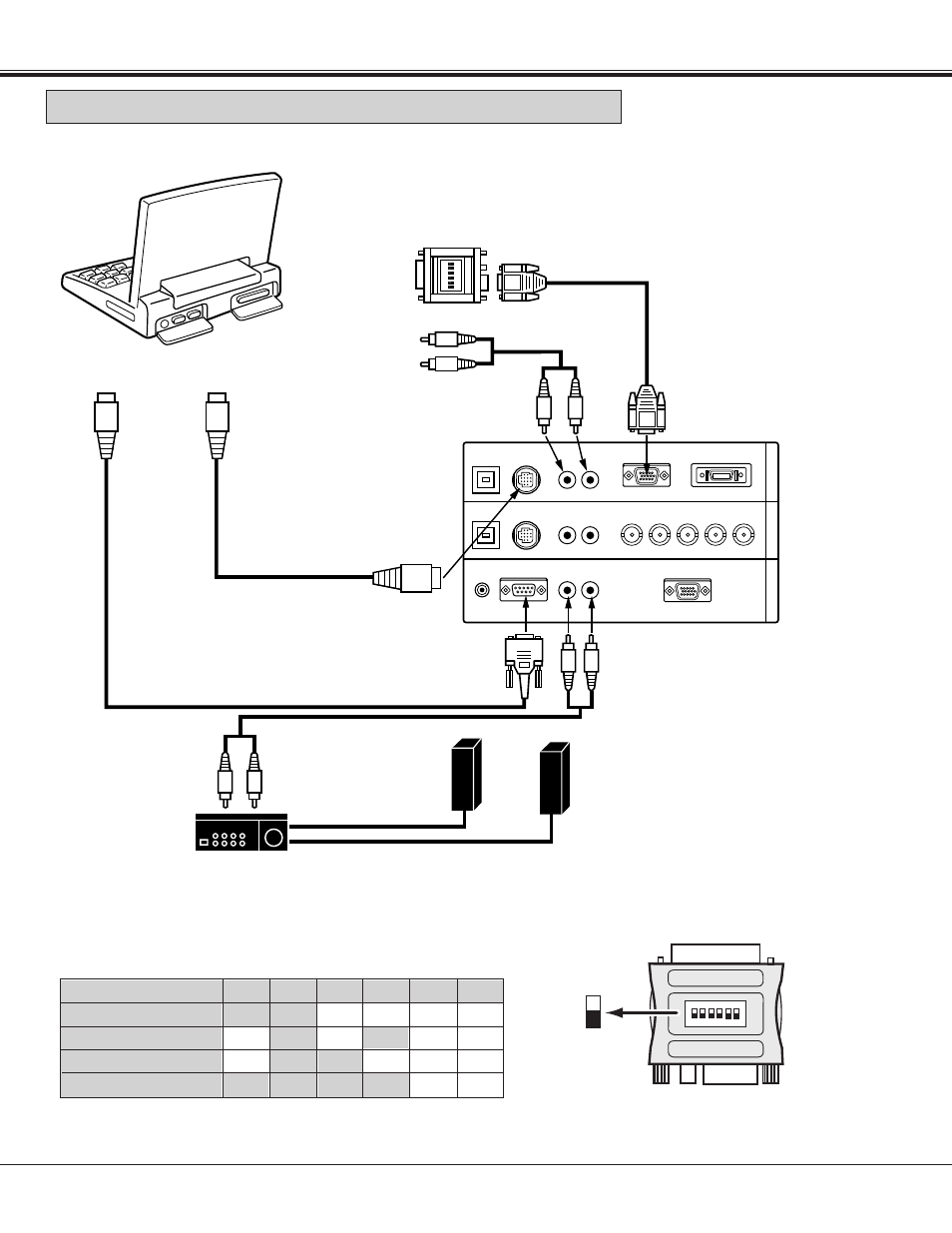 Connecting a macintosh powerbook computer, Connecting the projector | Sanyo PLC-XF10NL User Manual | Page 19 / 58