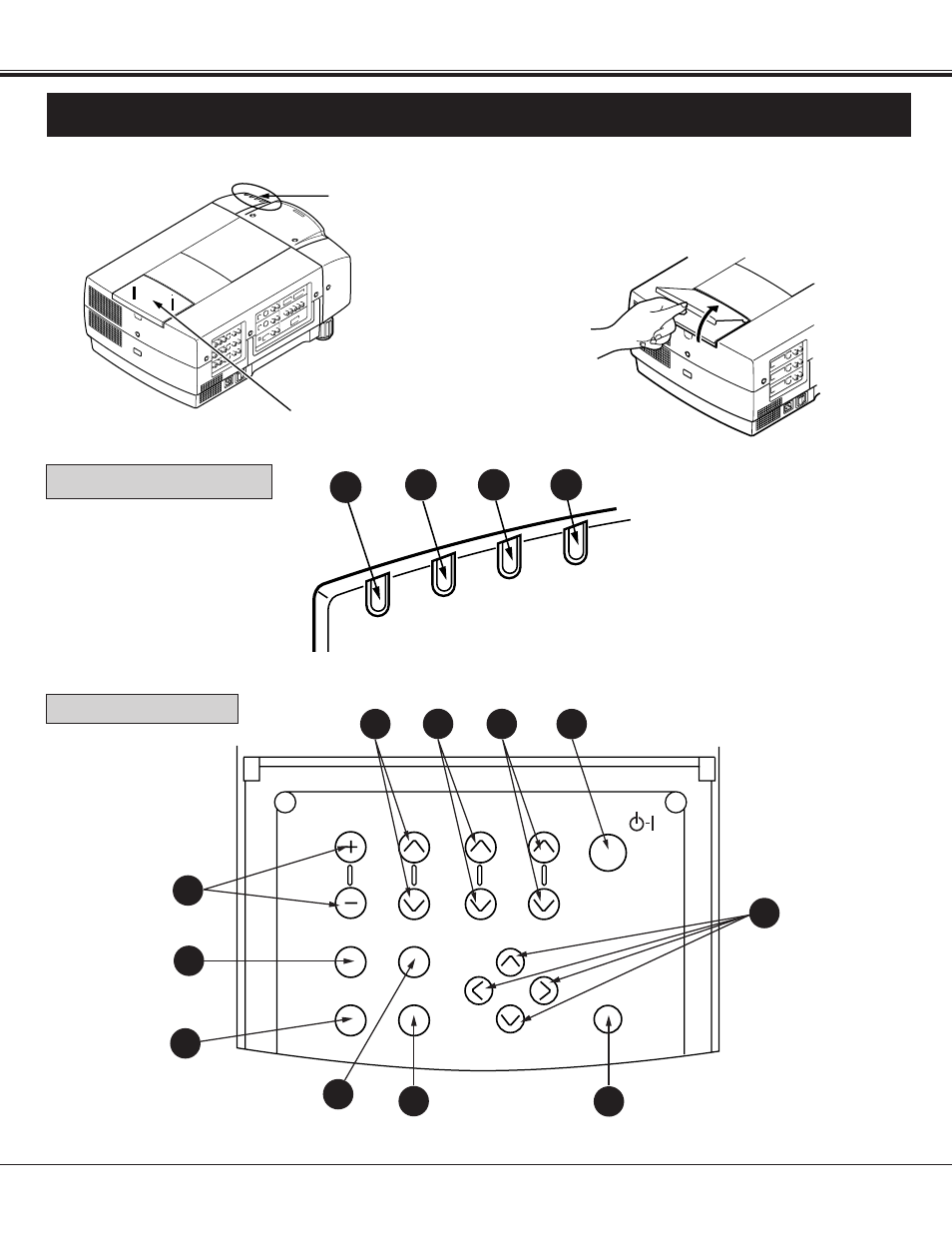 Before operation, Controls and indicators | Sanyo PLC-XF10NL User Manual | Page 22 / 58