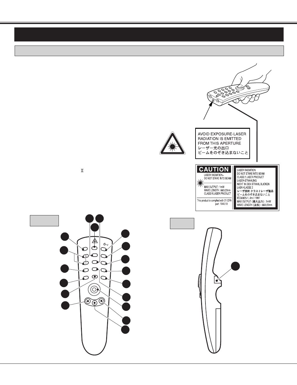 Operation of the remote control, Wireless remote control unit, Front side | Before operation, Laser pointer button | Sanyo PLC-XF10NL User Manual | Page 24 / 58