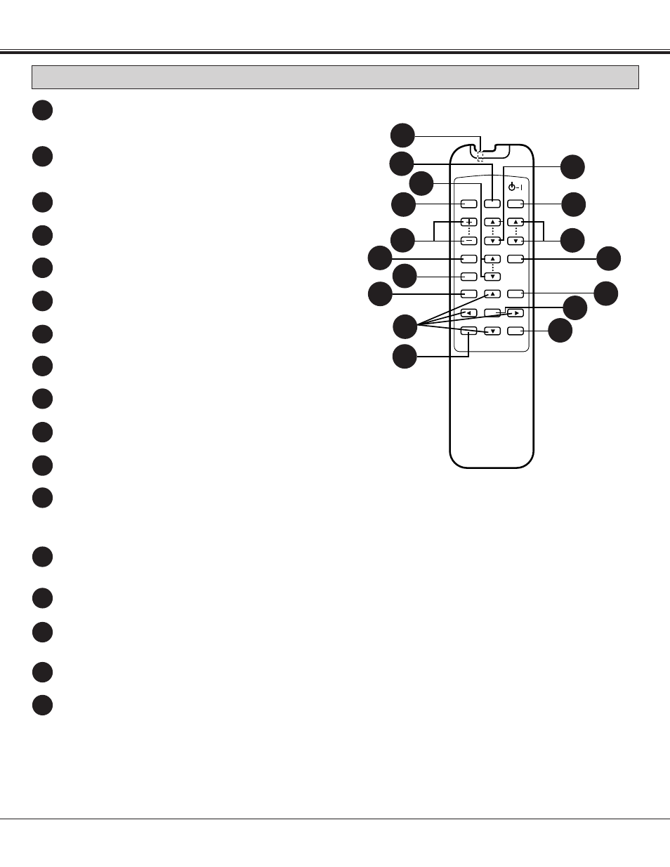 Wireless/wired remote control unit | Sanyo PLC-XF10NL User Manual | Page 27 / 58