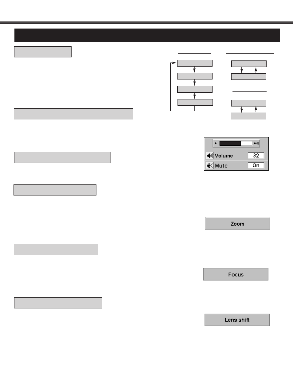 Direct operation, Mode select | Sanyo PLC-XF10NL User Manual | Page 33 / 58