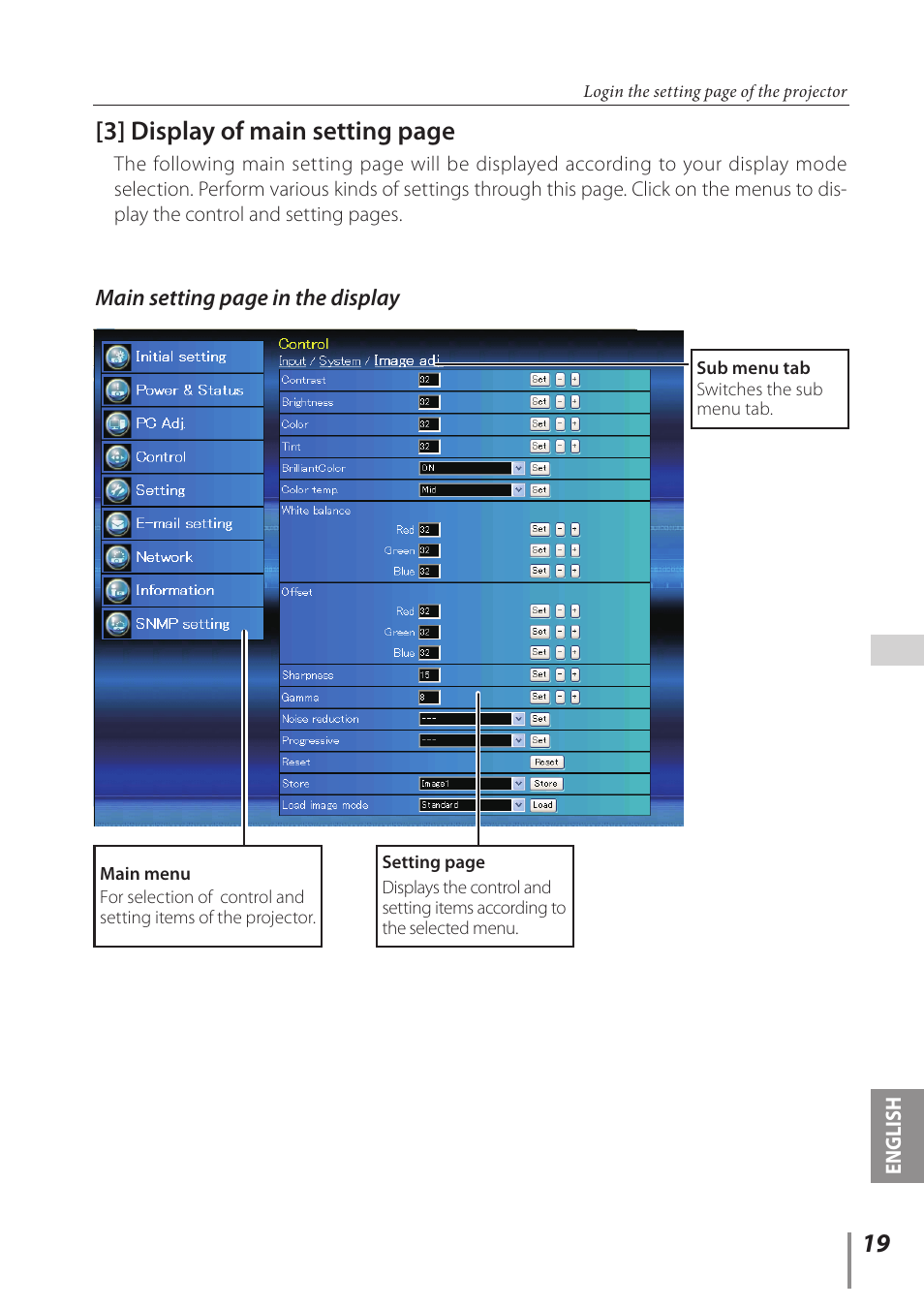3] display of main setting page | Sanyo Proj05 User Manual | Page 19 / 62
