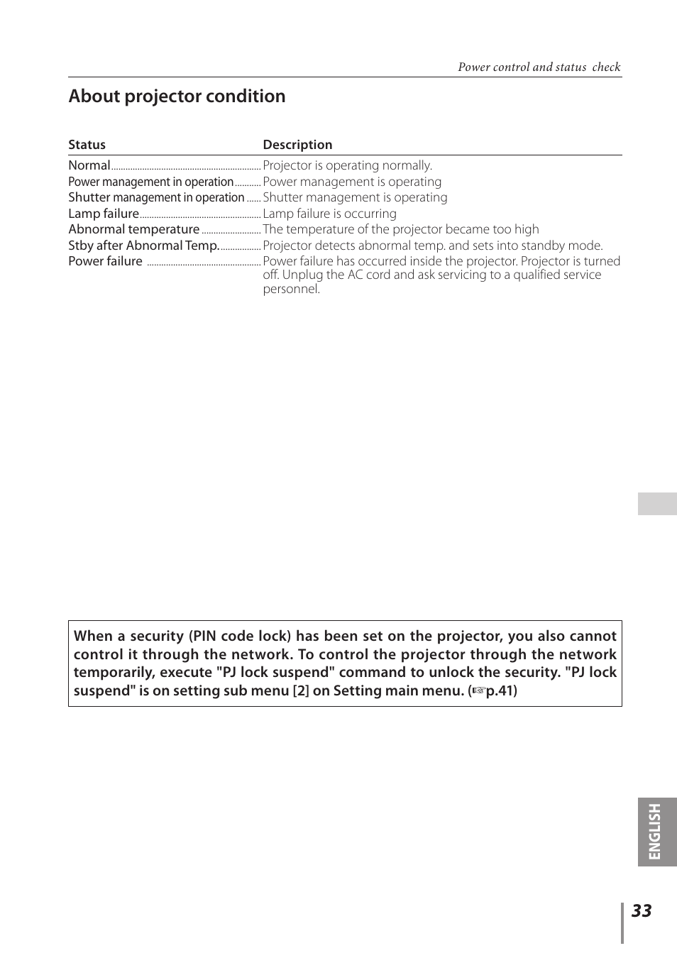 About projector condition | Sanyo Proj05 User Manual | Page 33 / 62