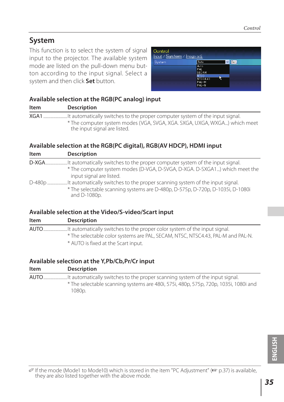 System | Sanyo Proj05 User Manual | Page 35 / 62