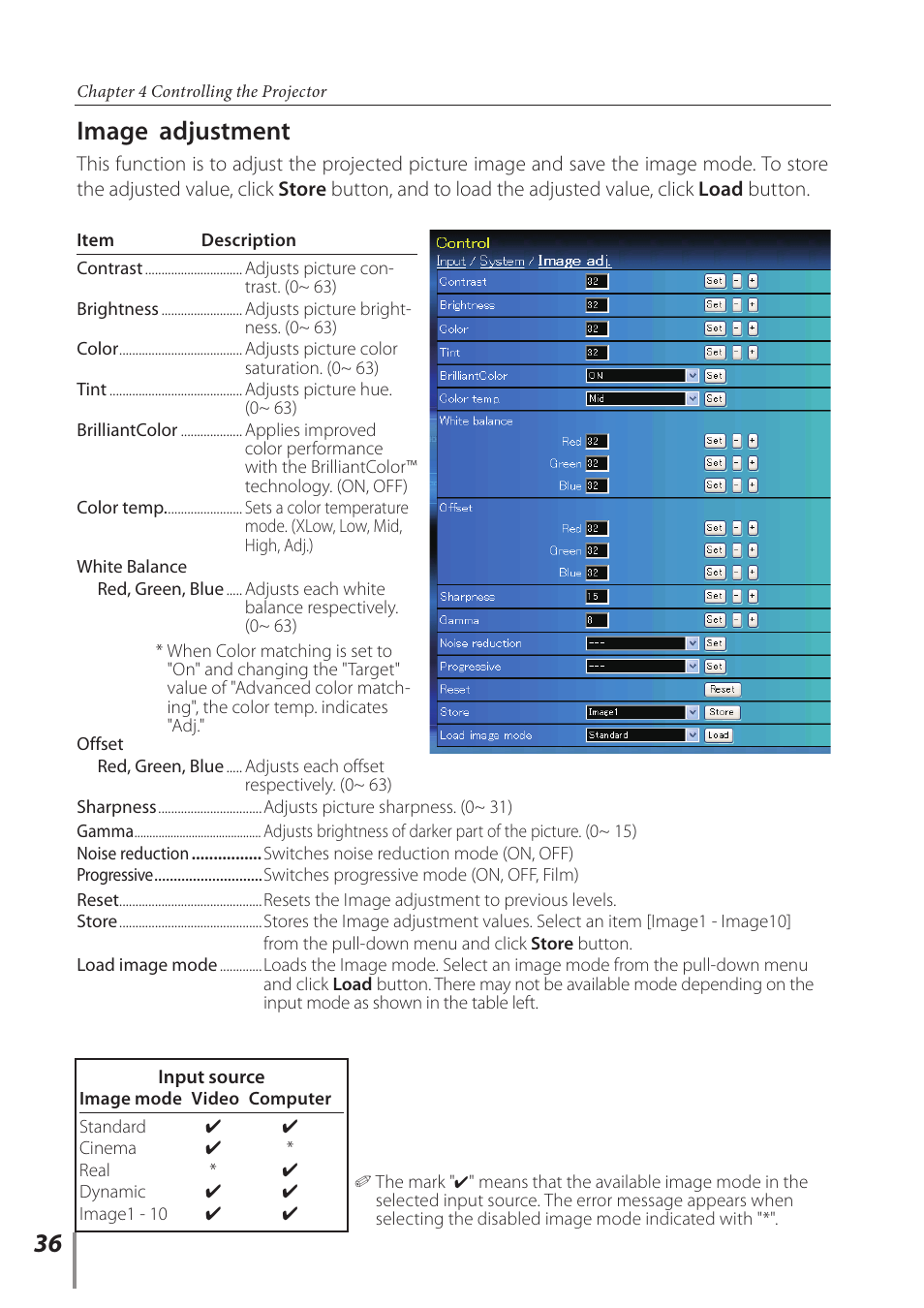 Image adjustment | Sanyo Proj05 User Manual | Page 36 / 62