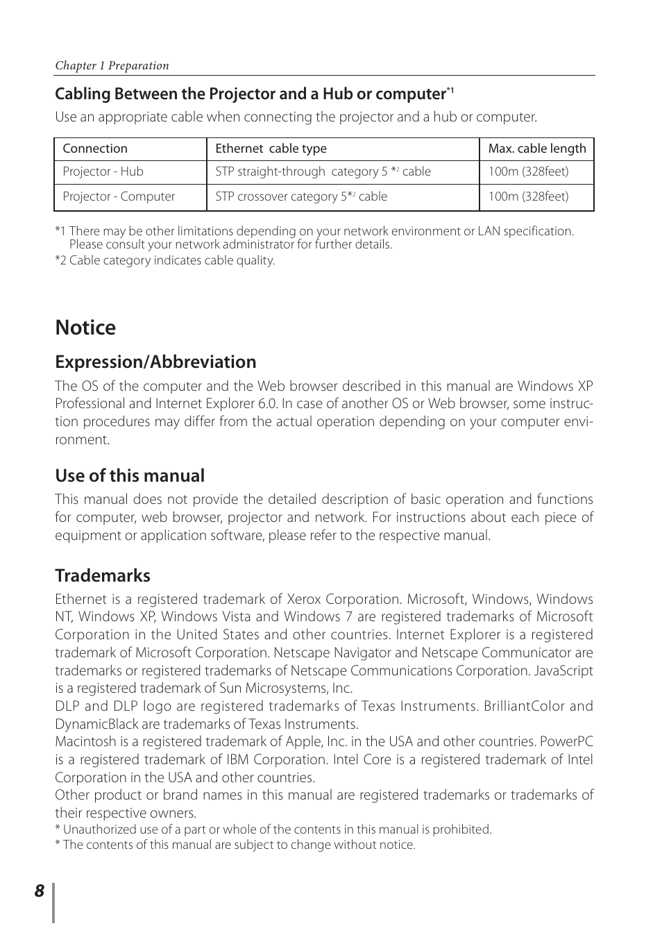 Notice, Expression/abbreviation, Use of this manual | Trademarks | Sanyo Proj05 User Manual | Page 8 / 62