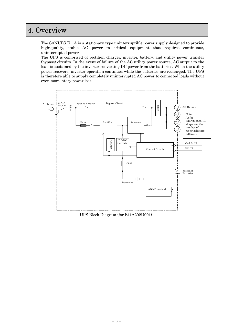 Overview | Sanyo SANUPS E11A202U User Manual | Page 11 / 47