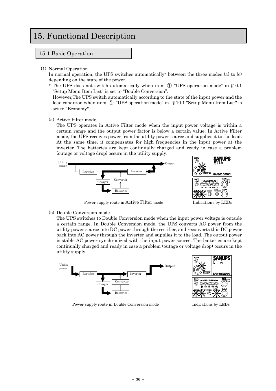 Functional description, 1 basic operation | Sanyo SANUPS E11A202U User Manual | Page 39 / 47