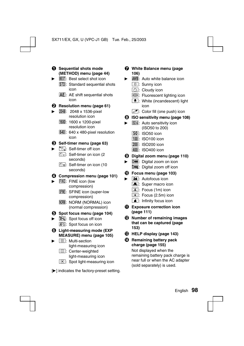 Sanyo VPC-J1 User Manual | Page 101 / 202