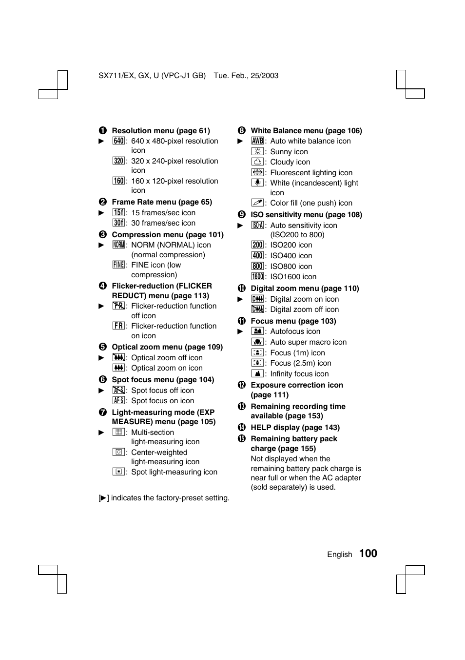 Sanyo VPC-J1 User Manual | Page 103 / 202