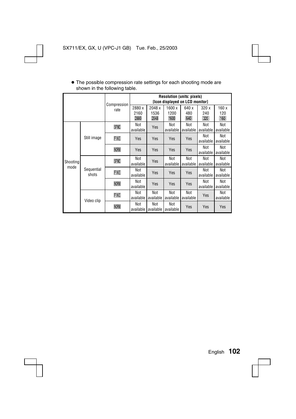 Sanyo VPC-J1 User Manual | Page 105 / 202
