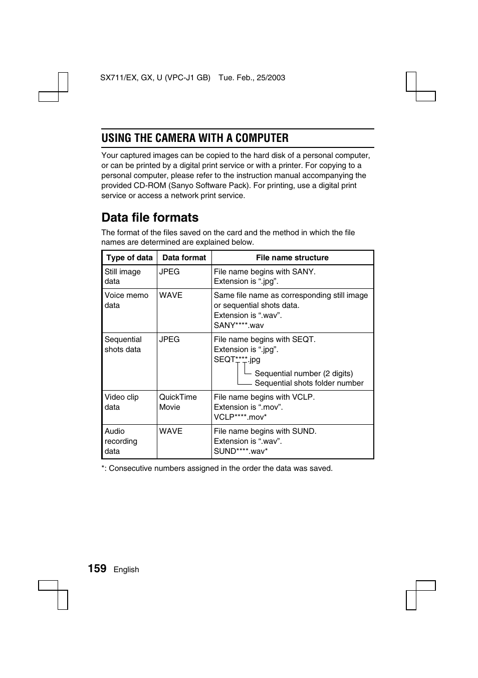 Data file formats, Using the camera with a computer | Sanyo VPC-J1 User Manual | Page 162 / 202