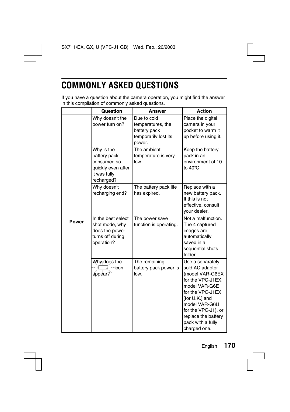 Commonly asked questions | Sanyo VPC-J1 User Manual | Page 173 / 202