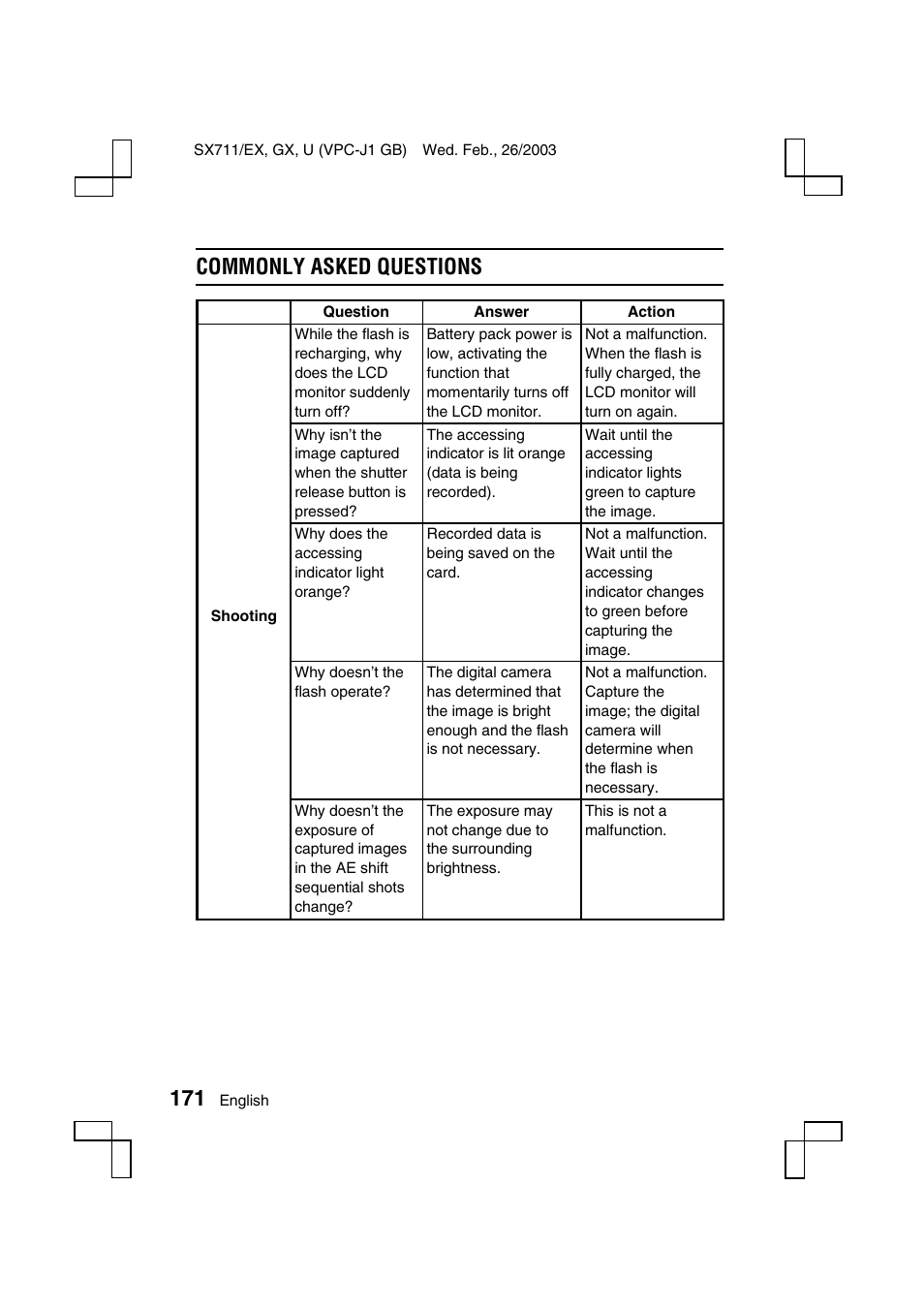 Commonly asked questions | Sanyo VPC-J1 User Manual | Page 174 / 202