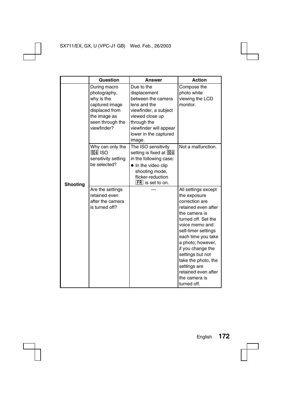 Sanyo VPC-J1 User Manual | Page 175 / 202