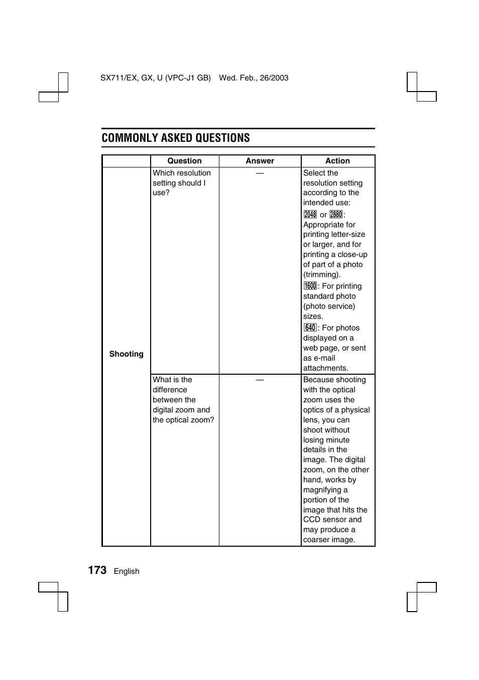 Commonly asked questions | Sanyo VPC-J1 User Manual | Page 176 / 202