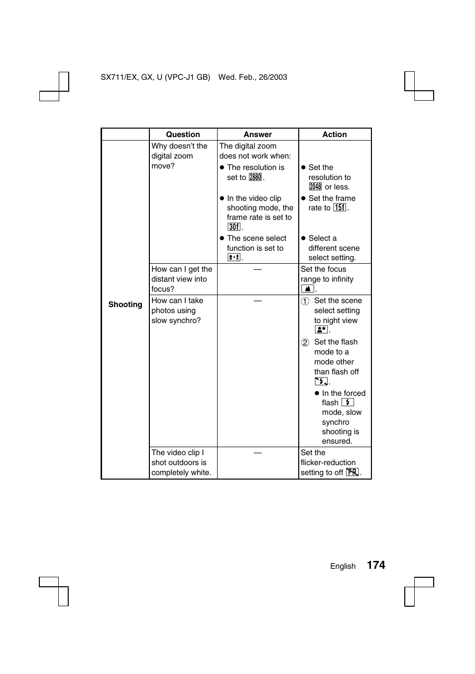 Sanyo VPC-J1 User Manual | Page 177 / 202