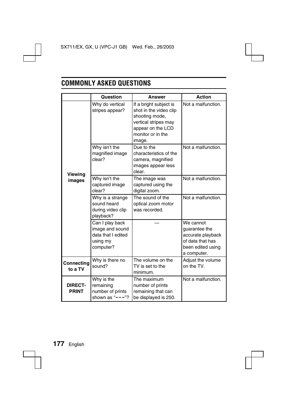 Commonly asked questions | Sanyo VPC-J1 User Manual | Page 180 / 202