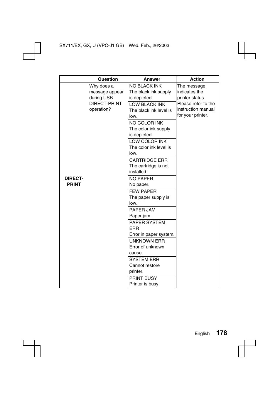 Sanyo VPC-J1 User Manual | Page 181 / 202