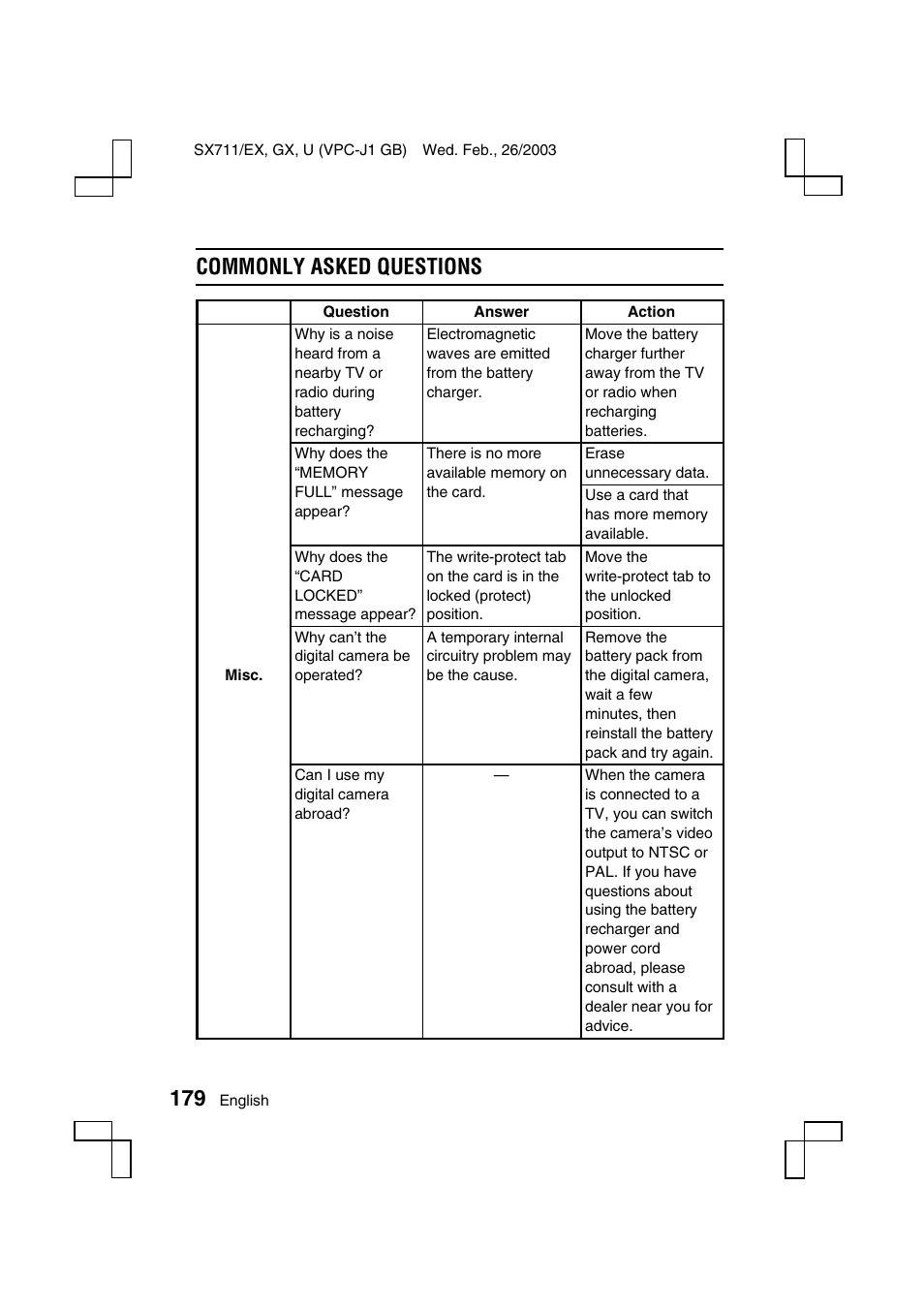 Commonly asked questions | Sanyo VPC-J1 User Manual | Page 182 / 202