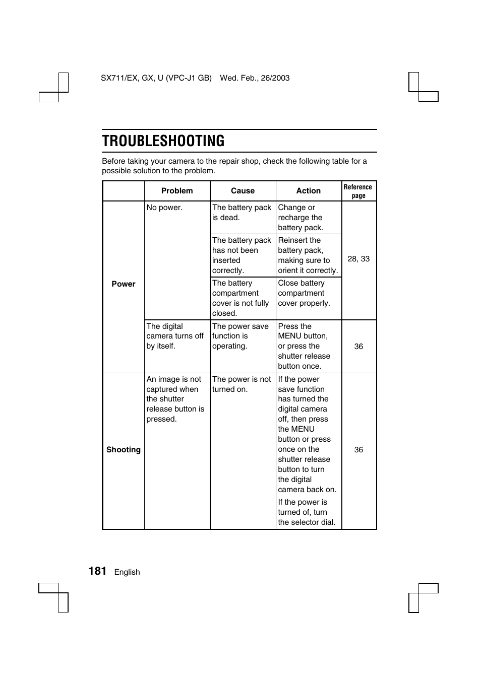 Troubleshooting | Sanyo VPC-J1 User Manual | Page 184 / 202