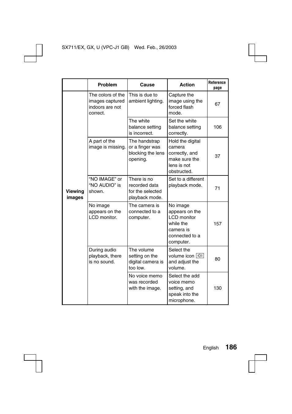 Sanyo VPC-J1 User Manual | Page 189 / 202