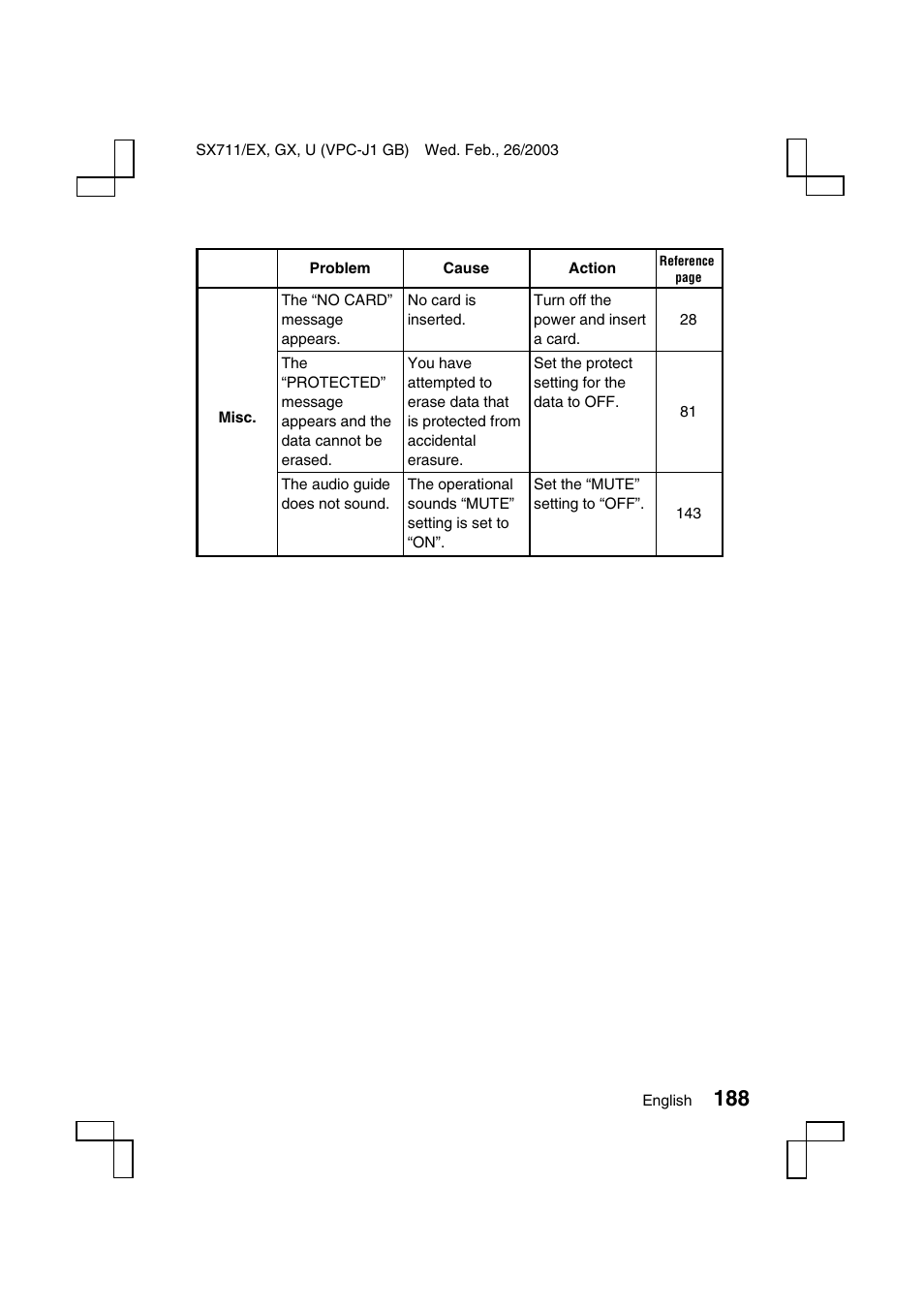 Sanyo VPC-J1 User Manual | Page 191 / 202