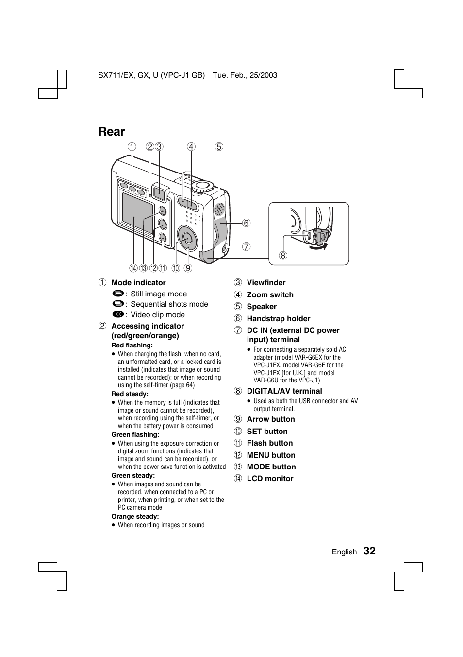 Rear | Sanyo VPC-J1 User Manual | Page 35 / 202