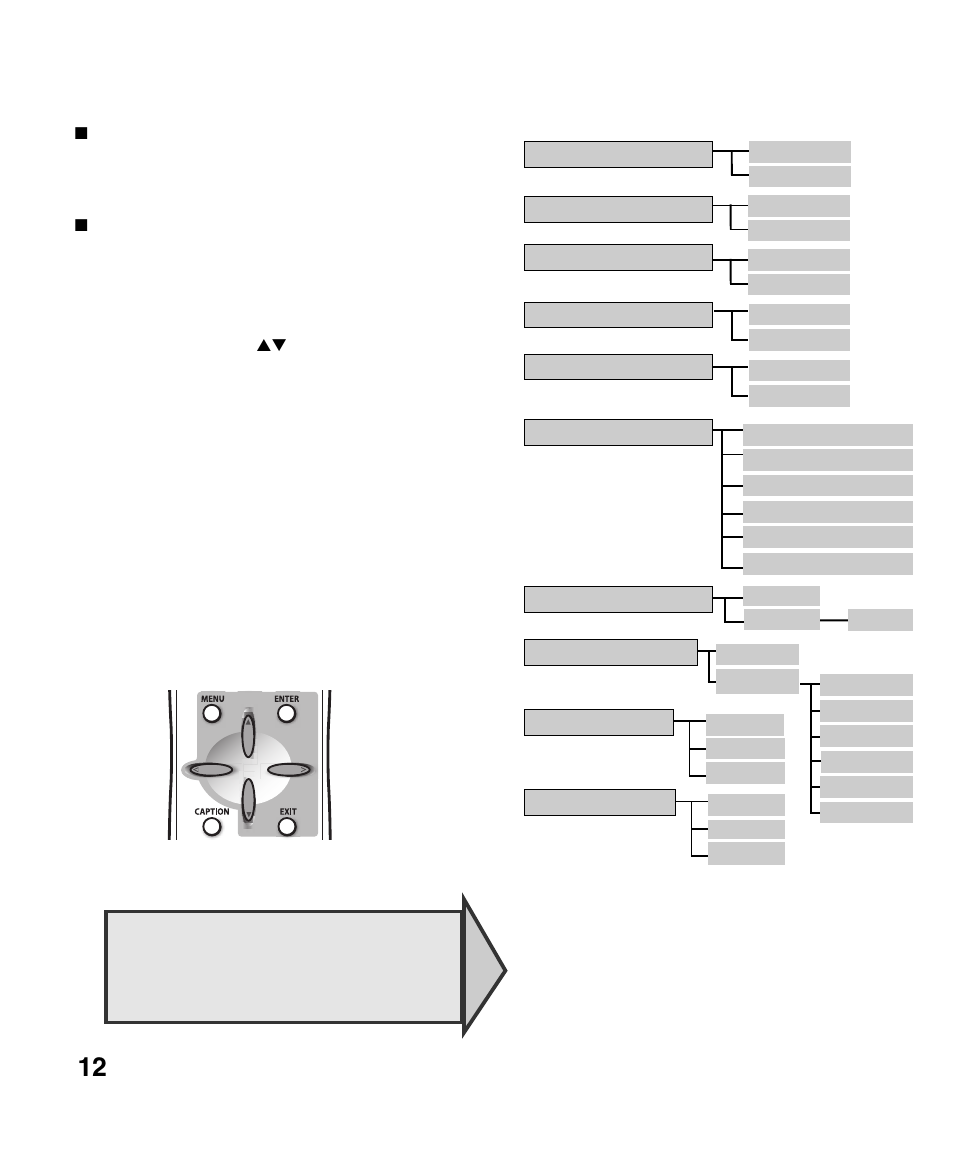 Sanyo DP26647 User Manual | Page 12 / 18