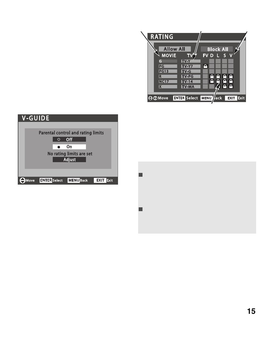 Sanyo DP26647 User Manual | Page 15 / 18