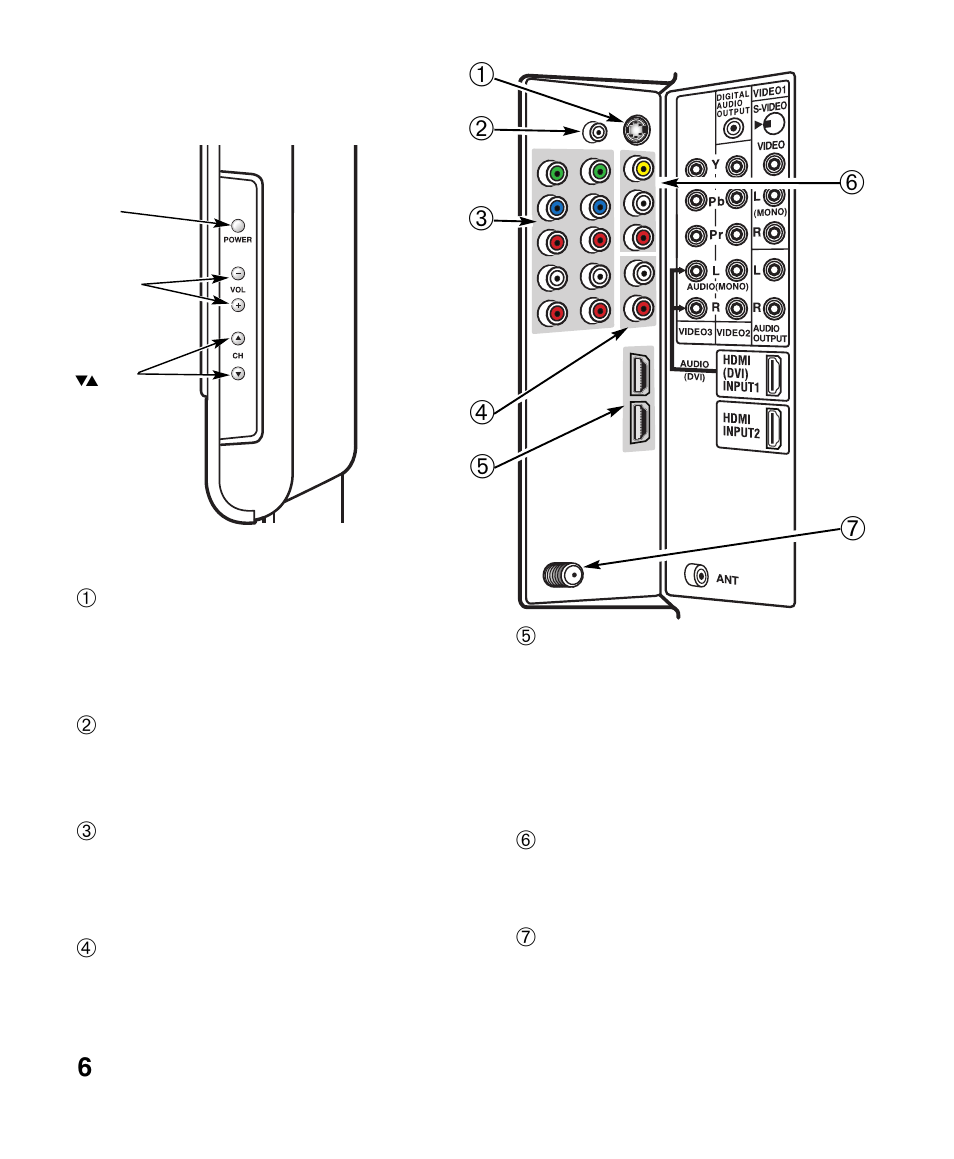 Sanyo DP26647 User Manual | Page 6 / 18