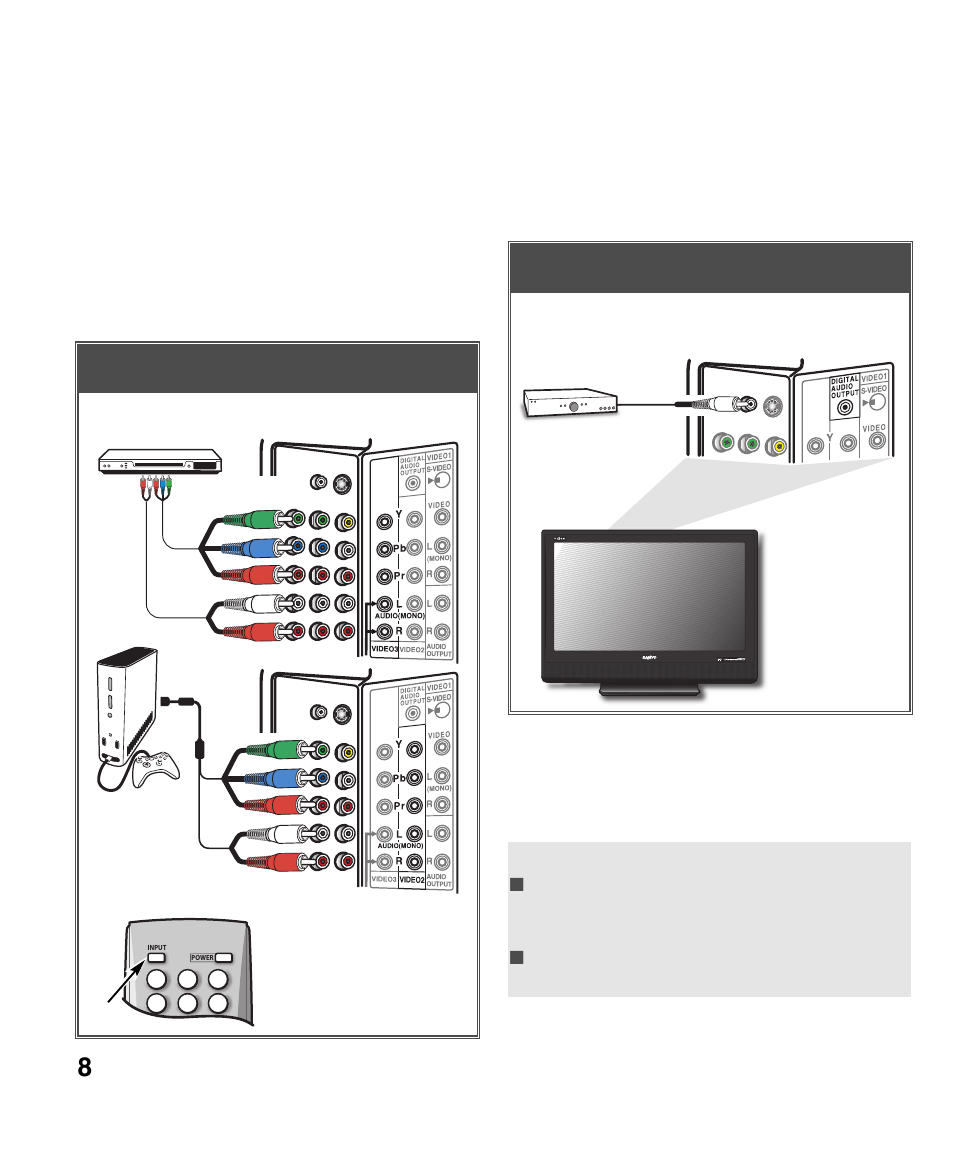 Receiving an excep- tional picture | Sanyo DP26647 User Manual | Page 8 / 18