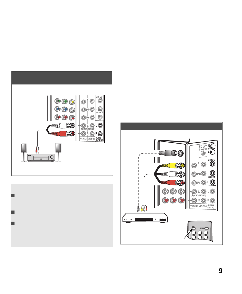 Sanyo DP26647 User Manual | Page 9 / 18