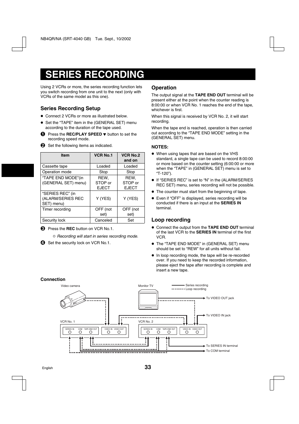 Series recording, Series recording setup, Operation | Loop recording | Sanyo SRT-4040DC User Manual | Page 34 / 54