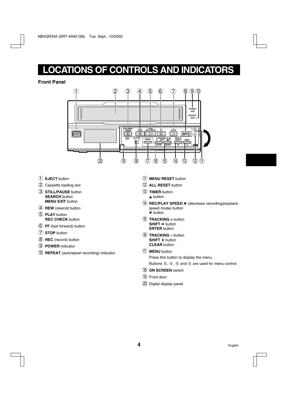 Locations of controls and indicators, Front panel | Sanyo SRT-4040DC User Manual | Page 5 / 54