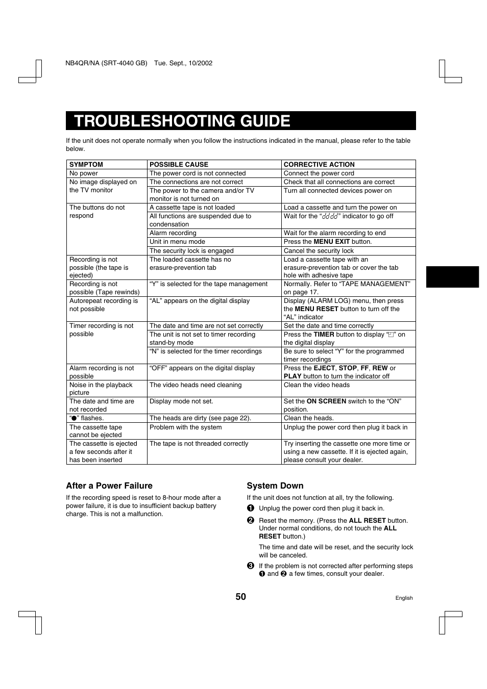 Troubleshooting guide | Sanyo SRT-4040DC User Manual | Page 51 / 54