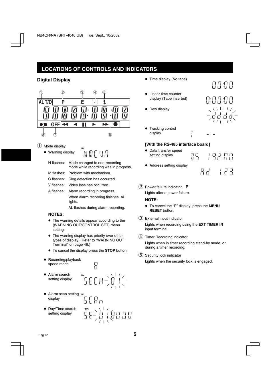 Locations of controls and indicators, Ep t/d al off | Sanyo SRT-4040DC User Manual | Page 6 / 54