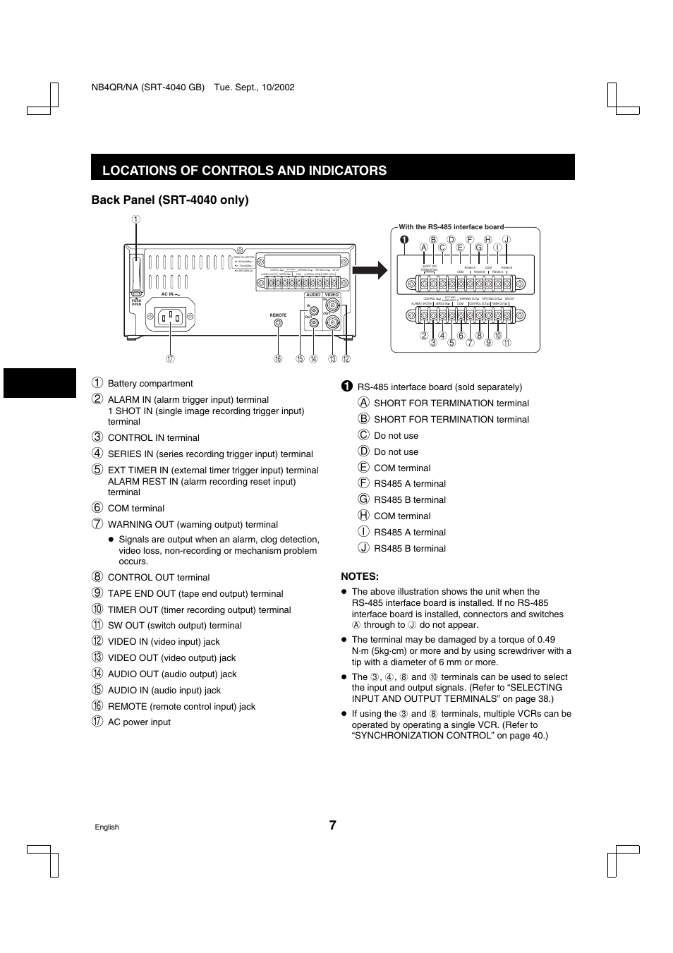 Locations of controls and indicators, Back panel (srt-4040 only) | Sanyo SRT-4040DC User Manual | Page 8 / 54